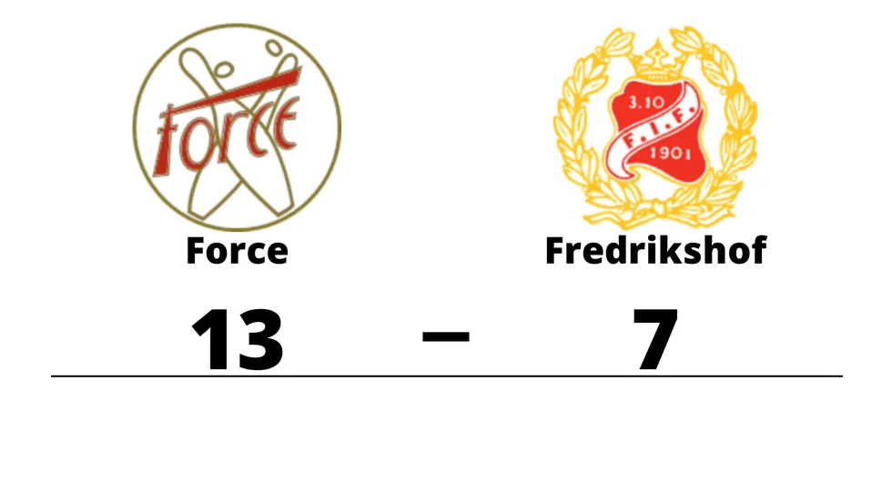 BK Force vann mot Fredrikshof IF BK