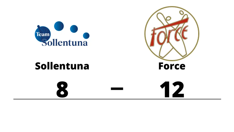 Team Sollentuna förlorade mot BK Force