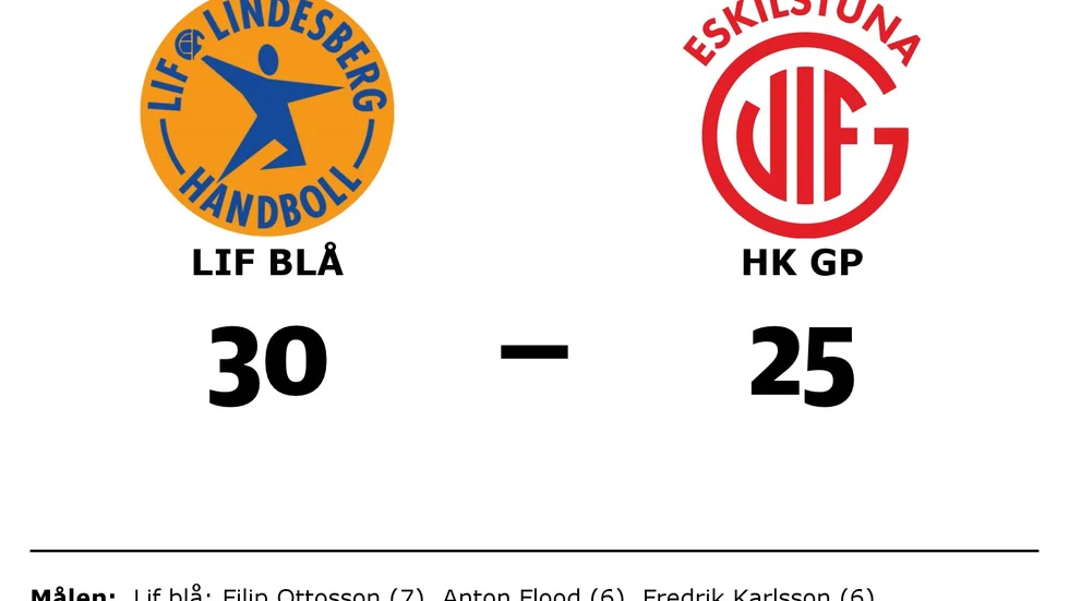 HK Lif Blå vann mot HK GP