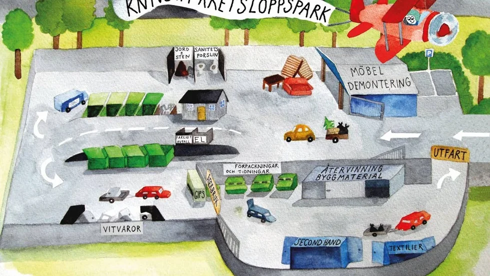 Knivsta kretsloppspark tecknad