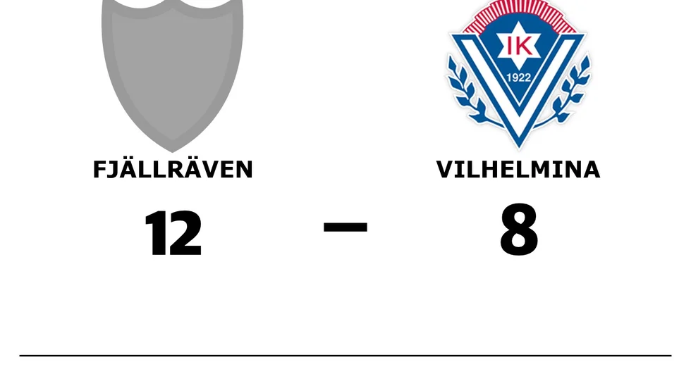 BK Fjällräven vann mot Vilhelmina IK