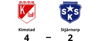 Tommy Andersson och Kevin Fristedt målskyttar när Stjärnorp förlorade