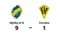 Mjölby AI B utklassade Fornåsa – seger med 9-1