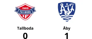 Tallboda föll – 0-1 mot Åby