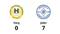 Jäder utklassade Harg på bortaplan