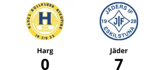 Jäder utklassade Harg på bortaplan