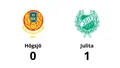Julita sänkte Högsjö – Carl Andrén matchhjälte