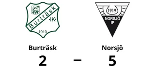 Joel Stenlund fixade segern för Norsjö