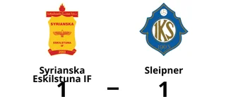 Oavgjort möte mellan Syrianska Eskilstuna IF och Sleipner