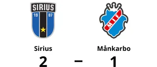Maja Gustavsson tvåmålsskytt när Sirius vann mot Månkarbo