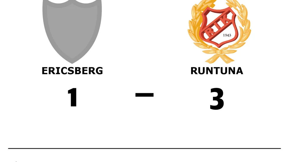 Ericsbergs GoIF förlorade mot Runtuna IK