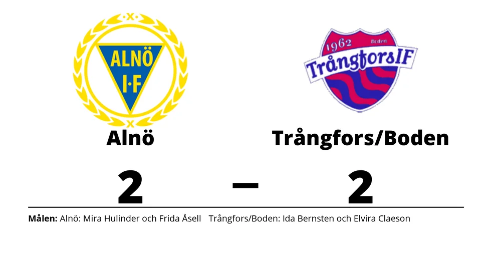 Alnö IF spelade lika mot Trångfors IF Boden
