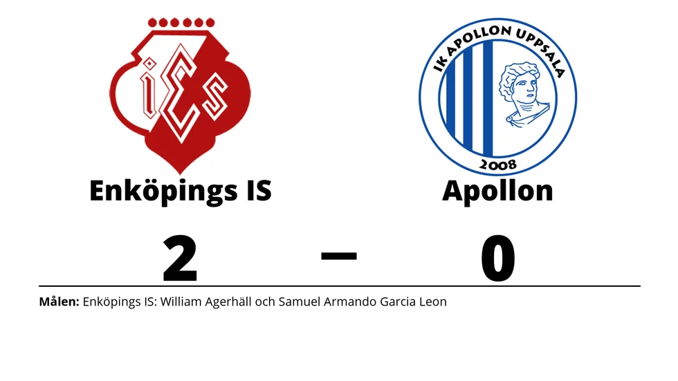 Enköpings IS vann mot IK Apollon