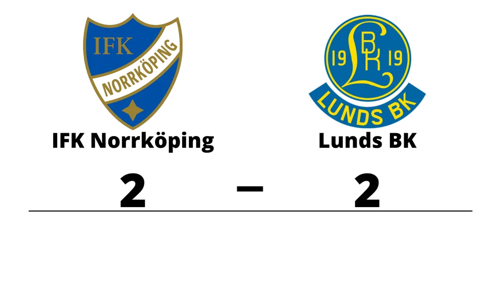 IFK Norrköping FK spelade lika mot Lunds BK