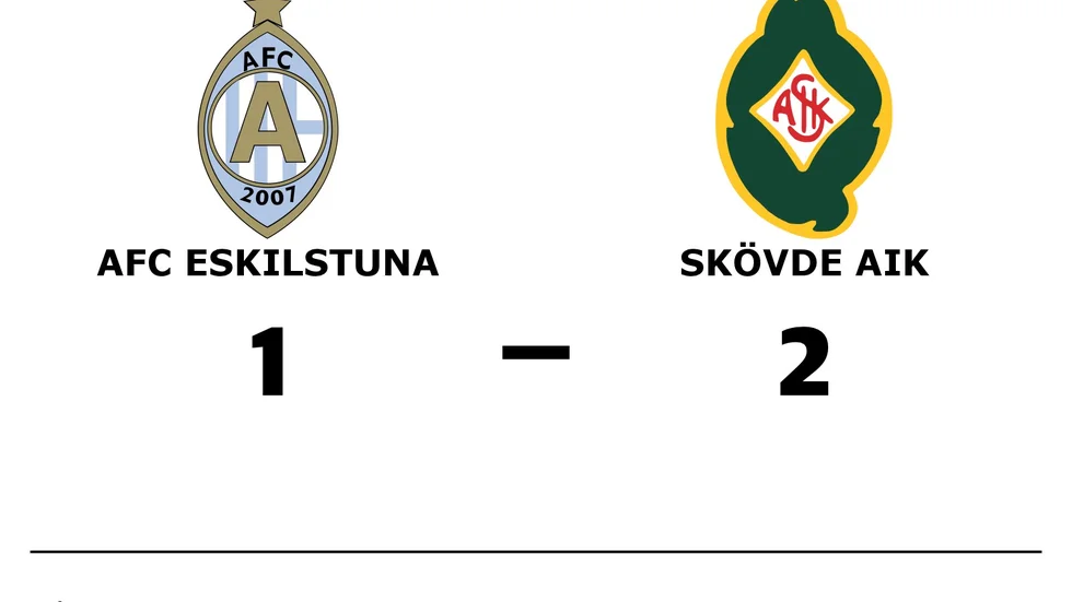 AFC Eskilstuna förlorade mot Skövde AIK