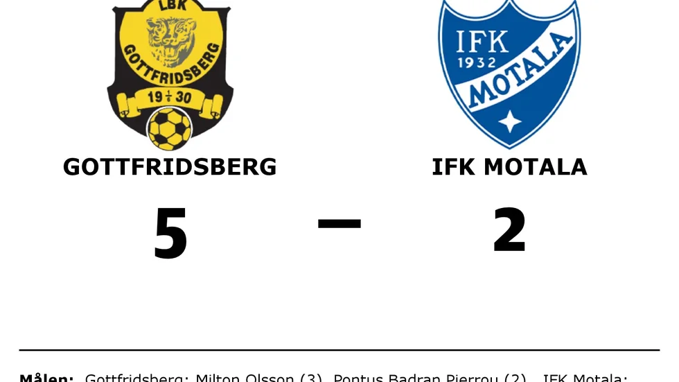 LBK Gottfridsberg vann mot IFK Motala FK