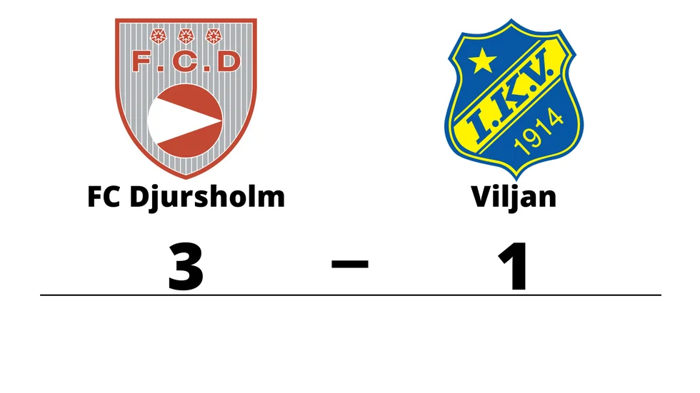 FC Djursholm vann mot IK Viljan Strängnäs
