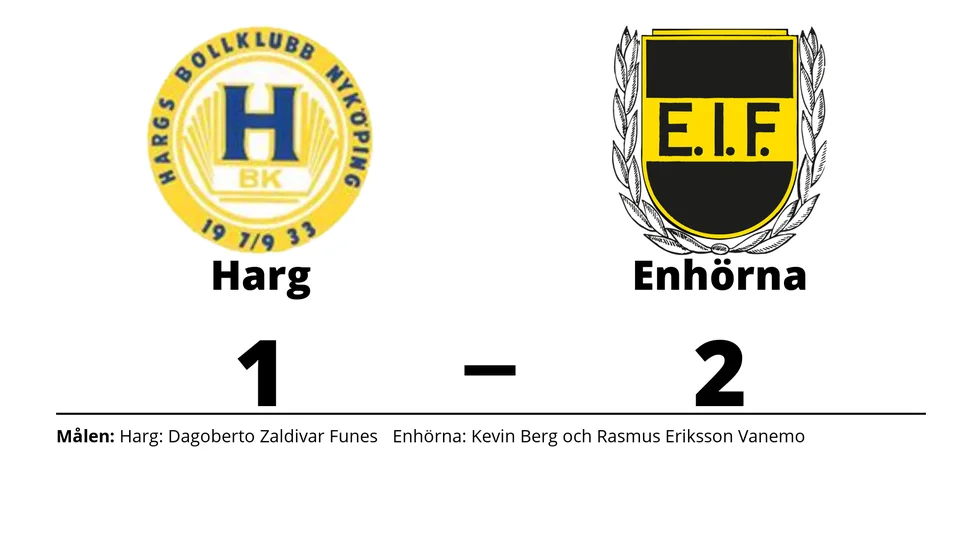 Hargs BK förlorade mot Enhörna IF