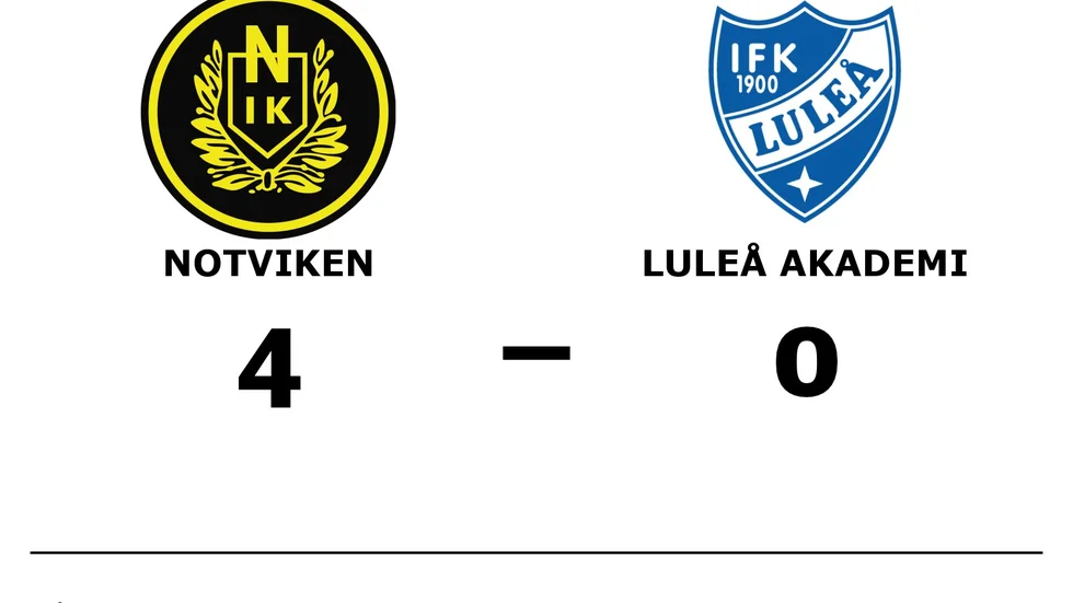 Notvikens IK vann mot IFK Luleå Akademi