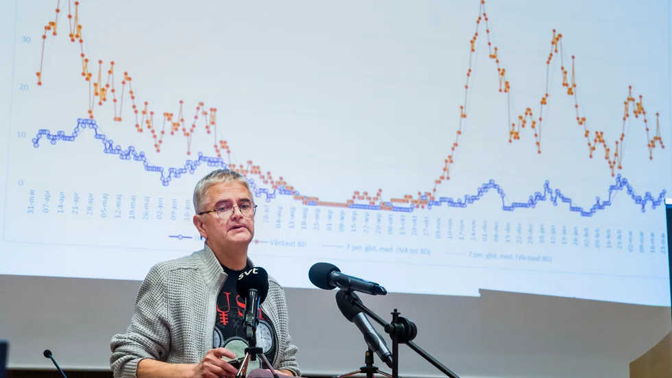 Rapporten visar på fortsatt höga smittotal i länet med stora svängningar från vecka till vecka.