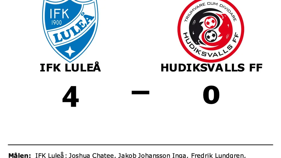 IFK Luleå vann mot Hudiksvalls Förenade FF
