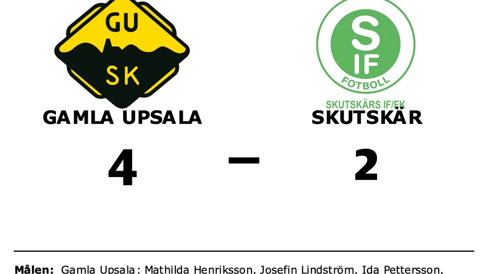 Gamla Upsala SK vann mot Skutskärs IF FK
