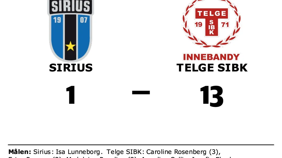 IK Sirius IBK förlorade mot Telge SIBK