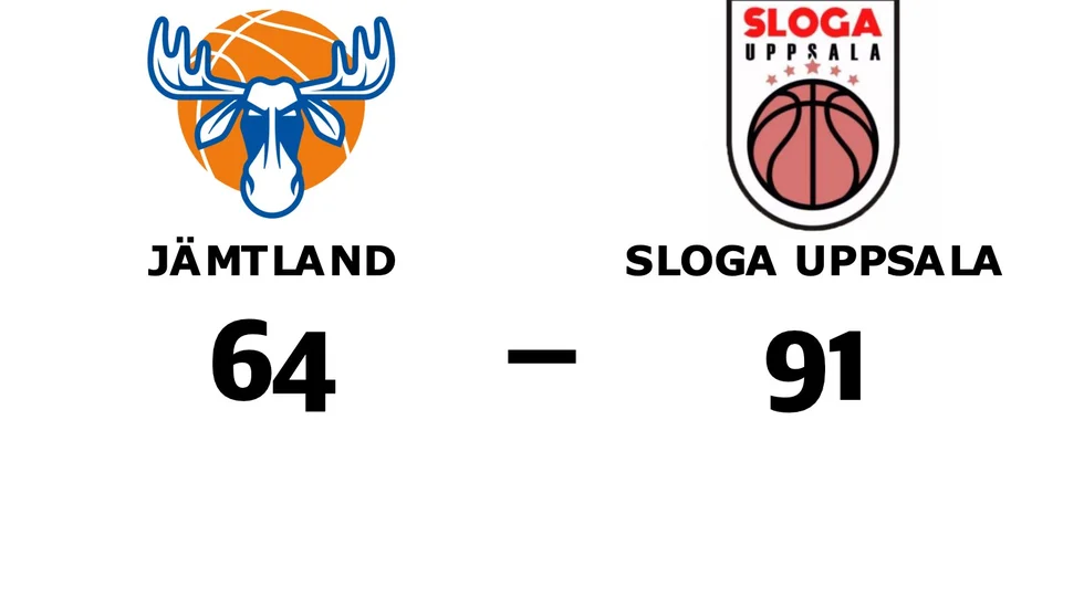 Jämtland Basket förlorade mot Sloga Uppsala