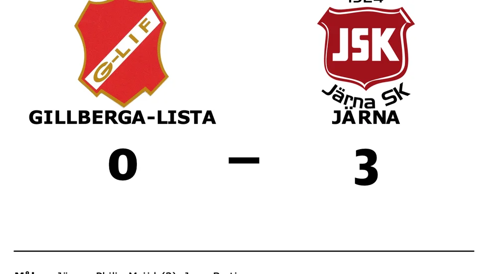Gillberga-Lista förlorade mot Järna