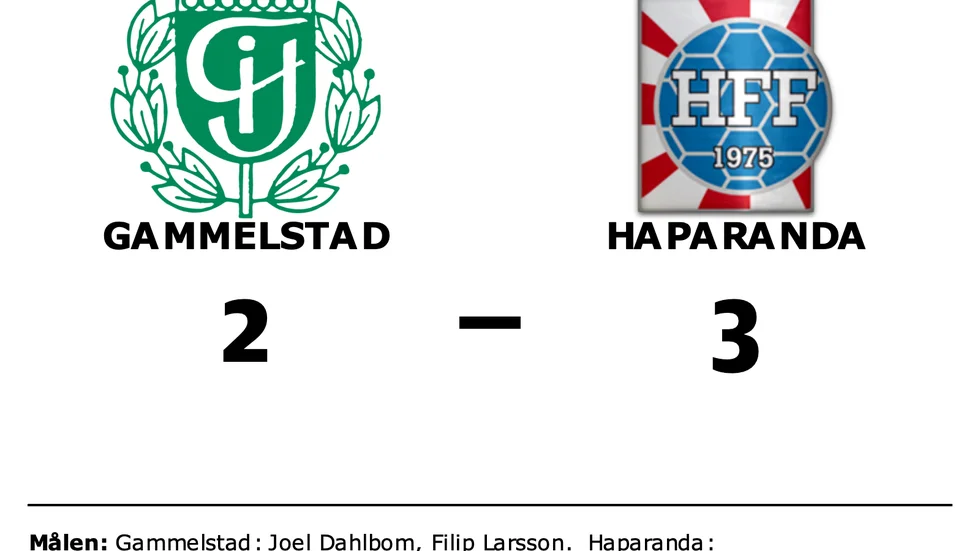 Gammelstads IF förlorade mot Haparanda FF