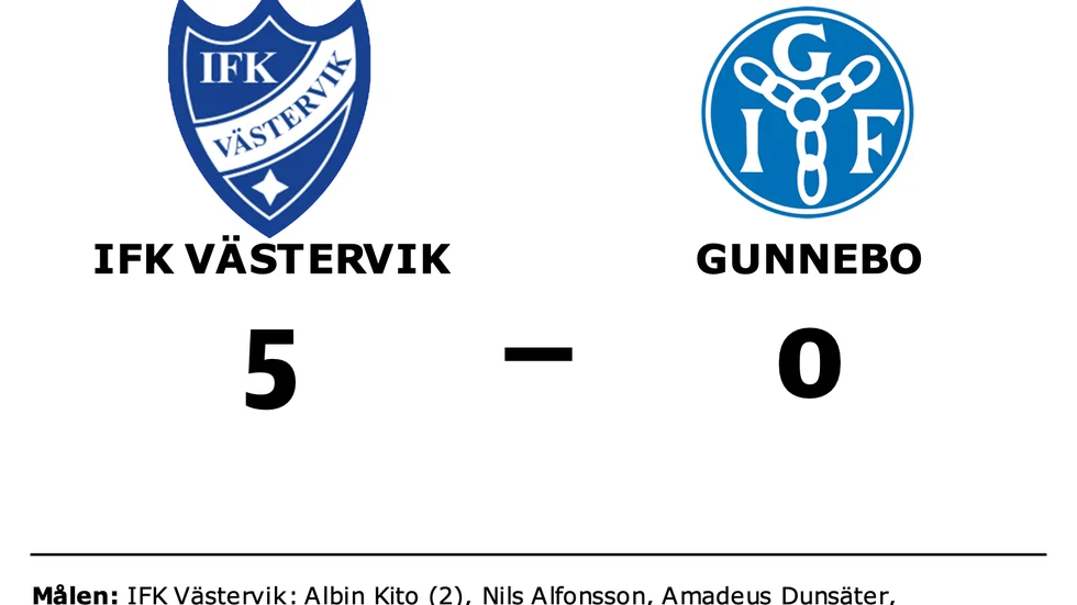 IFK Västervik vann mot Gunnebo IF