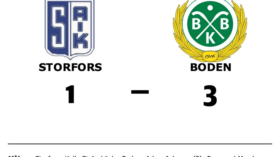 Storfors AIK förlorade mot Bodens BK FF