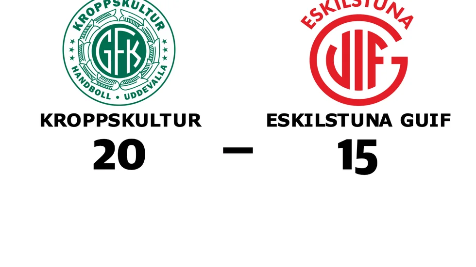 Kroppskultur vann mot Eskilstuna Guif