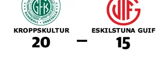 Fyra raka förluster för Eskilstuna Guif