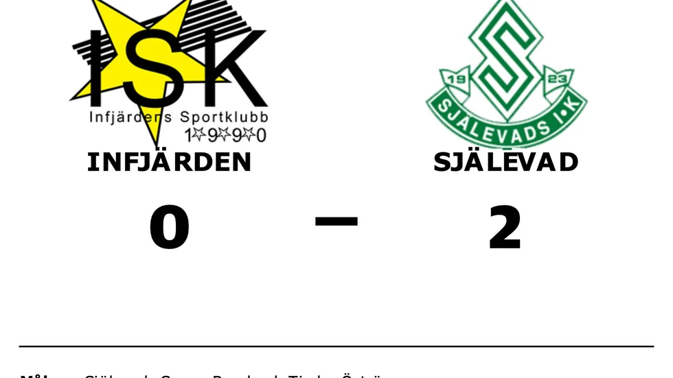 Infjärdens SK förlorade mot Själevads IK