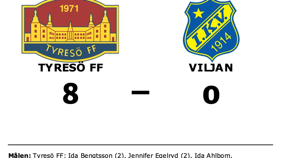 Tyresö FF vann mot Viljan