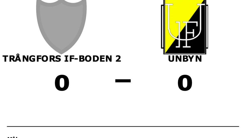 Trångfors IF-Boden 2 spelade lika mot Unbyn