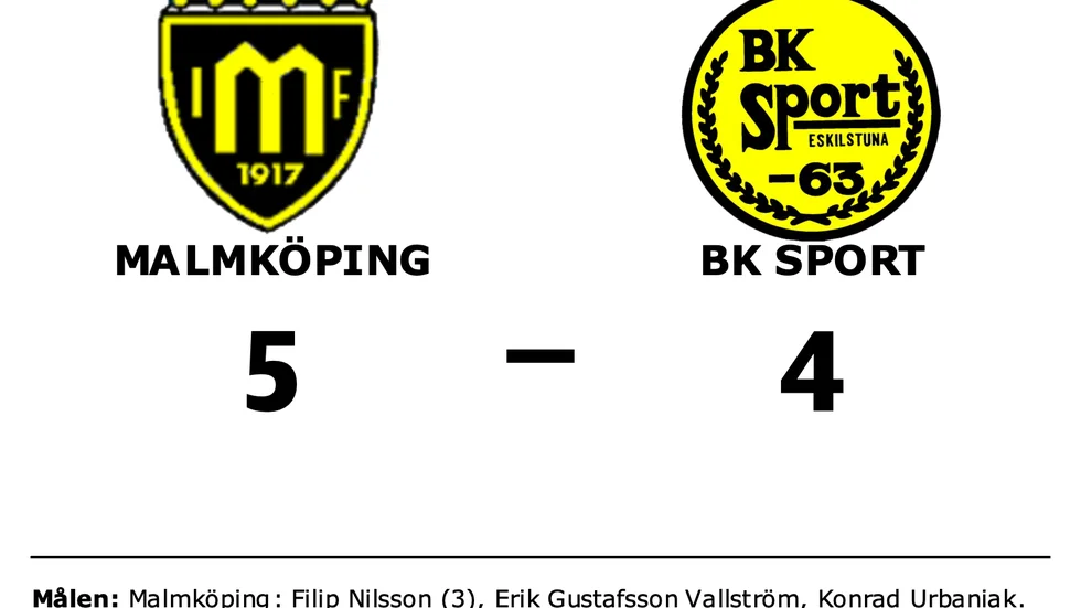 Malmköpings IF vann mot BK Sport
