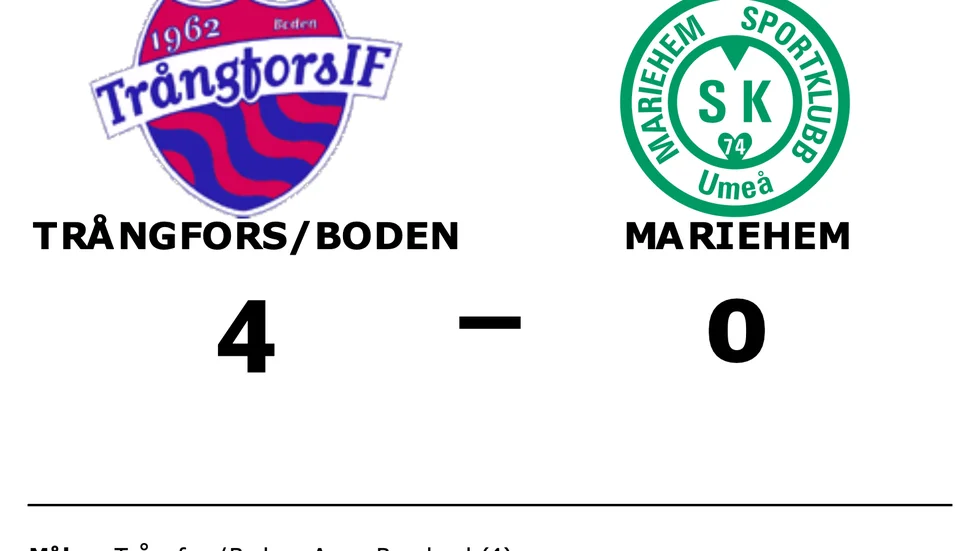 Trångfors/Boden vann mot Mariehem