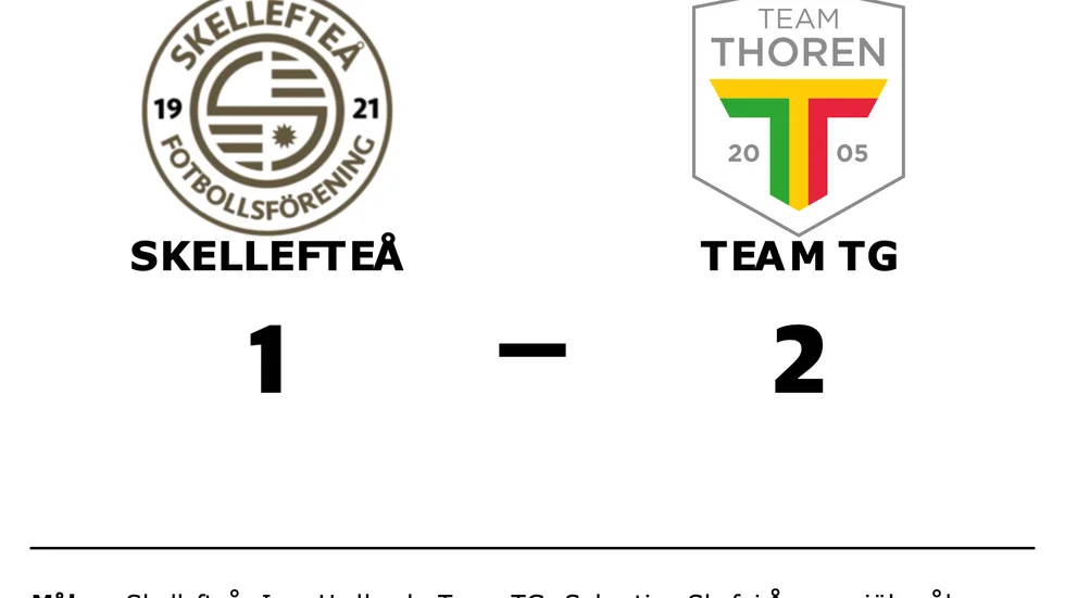 Skellefteå förlorade mot Team TG