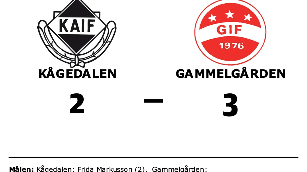 Kågedalen förlorade mot Gammelgården