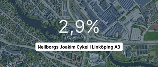 Pilarna pekar nedåt för cykelföretaget i Linköping