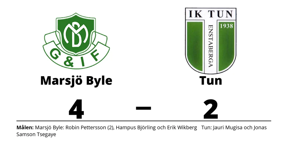 Marsjö-Byle GoIF vann mot IK Tun