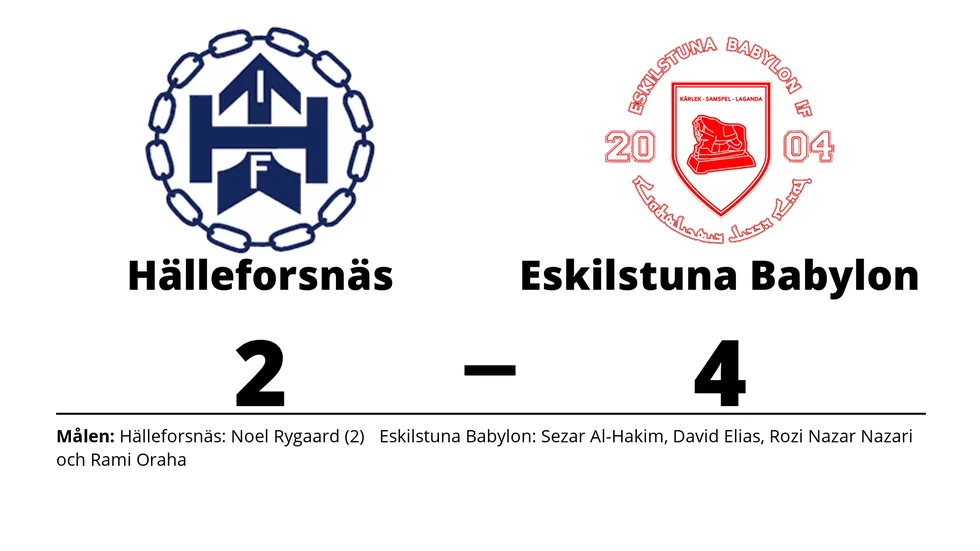 Hälleforsnäs IF förlorade mot Eskilstuna Babylon IF
