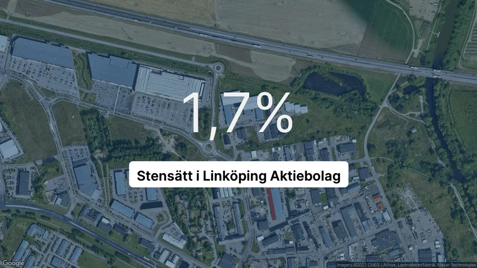 Illustrationen visar rörelsemarginalen för Stensätt i Linköping för det senaste året. Bakgrunden är en satellitbild över företagets adress.