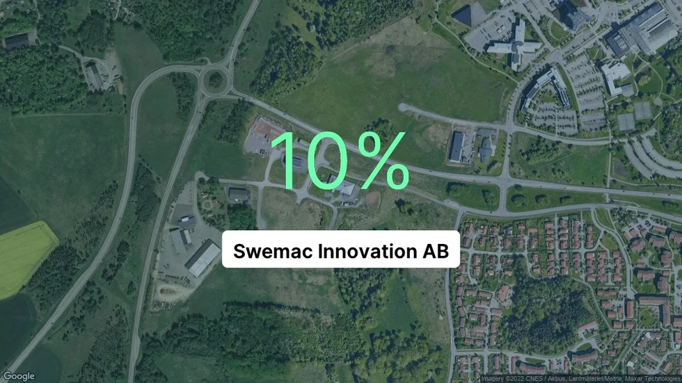 Illustrationen visar rörelsemarginalen för Swemac Innovation för det senaste året. Bakgrunden är en satellitbild över företagets adress.