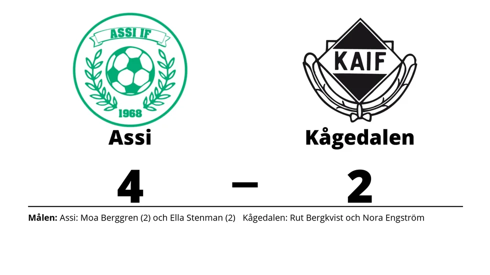 Assi IF vann mot Kågedalens AIF