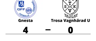 Efterlängtad seger för Gnesta - bröt förlustsviten mot Trosa Vagnhärad U