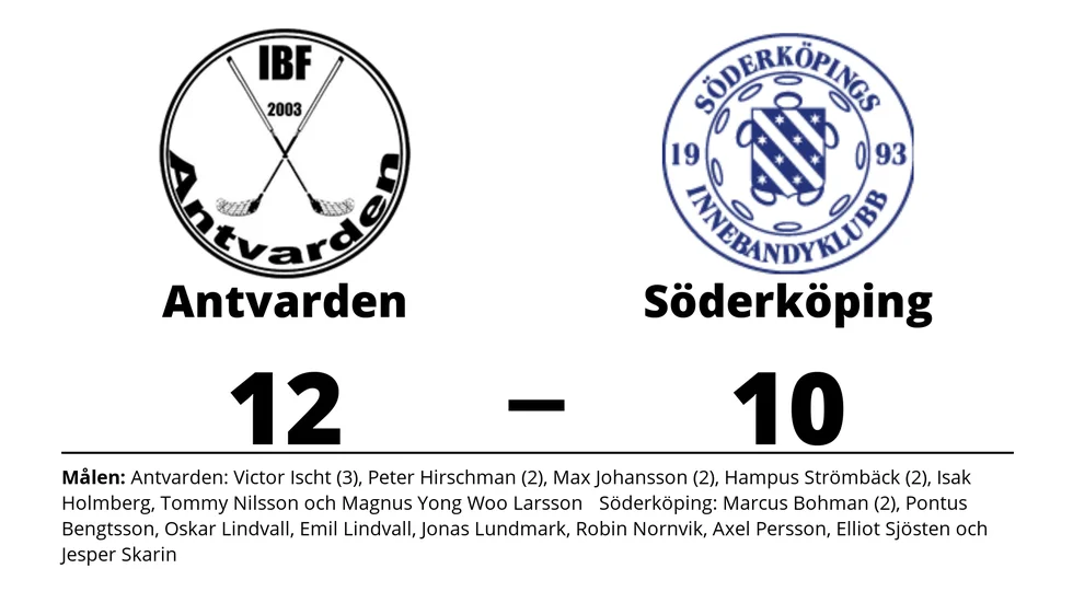 IBF Antvarden vann mot Söderköpings IBK