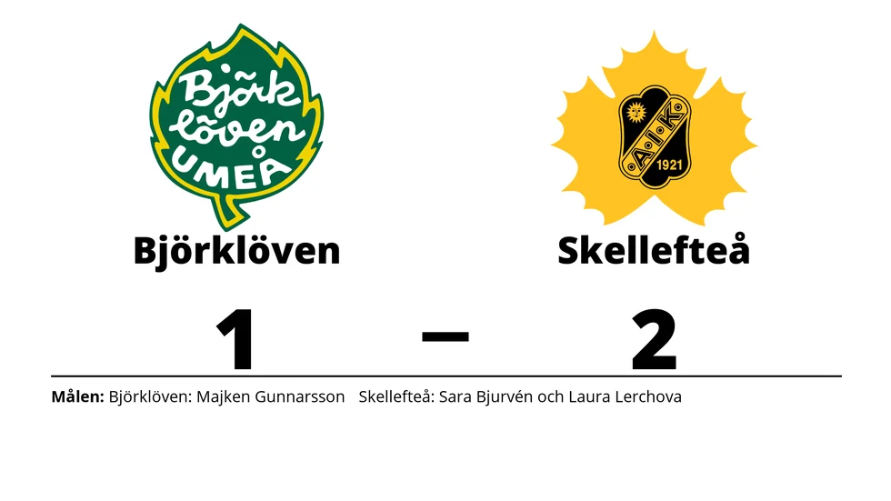 IF Björklöven förlorade mot Skellefteå AIK